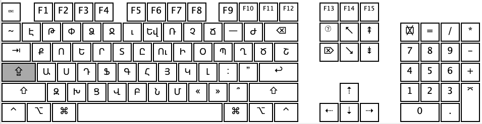 armenian keyboard layout for option or caps lock